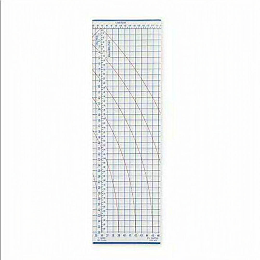 Dritz 890 Superboard‎ Durable Kraft Board 36”x60”